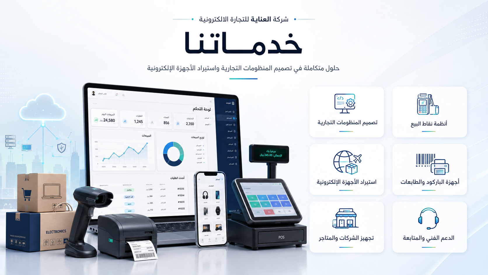 خدمات وقت العناية للتجارة الإلكترونية